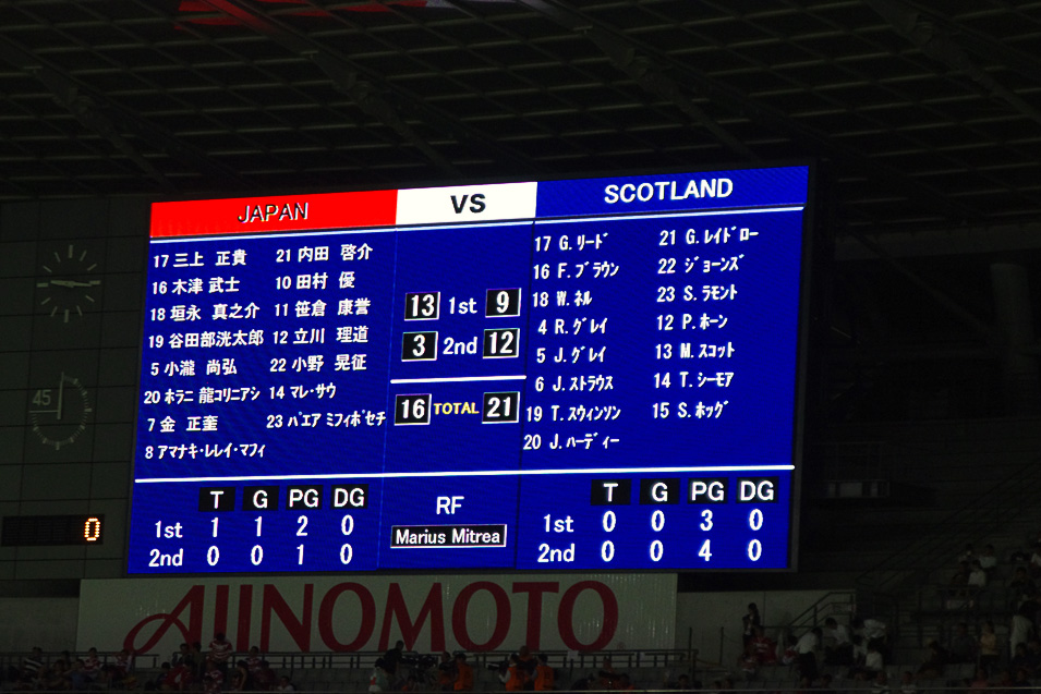 東京問屋連盟（文教事業）：ラグビー日本代表対スコットランド代表　応援！